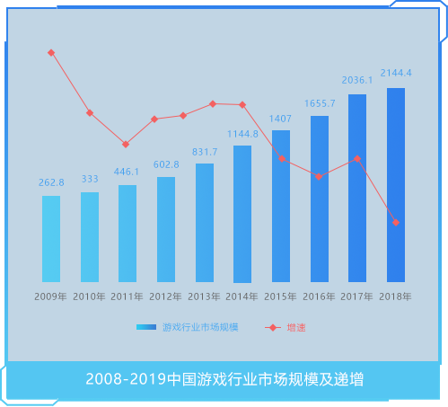 爱游戏体育